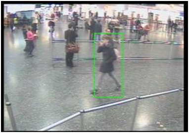 打电话(CellToEar)